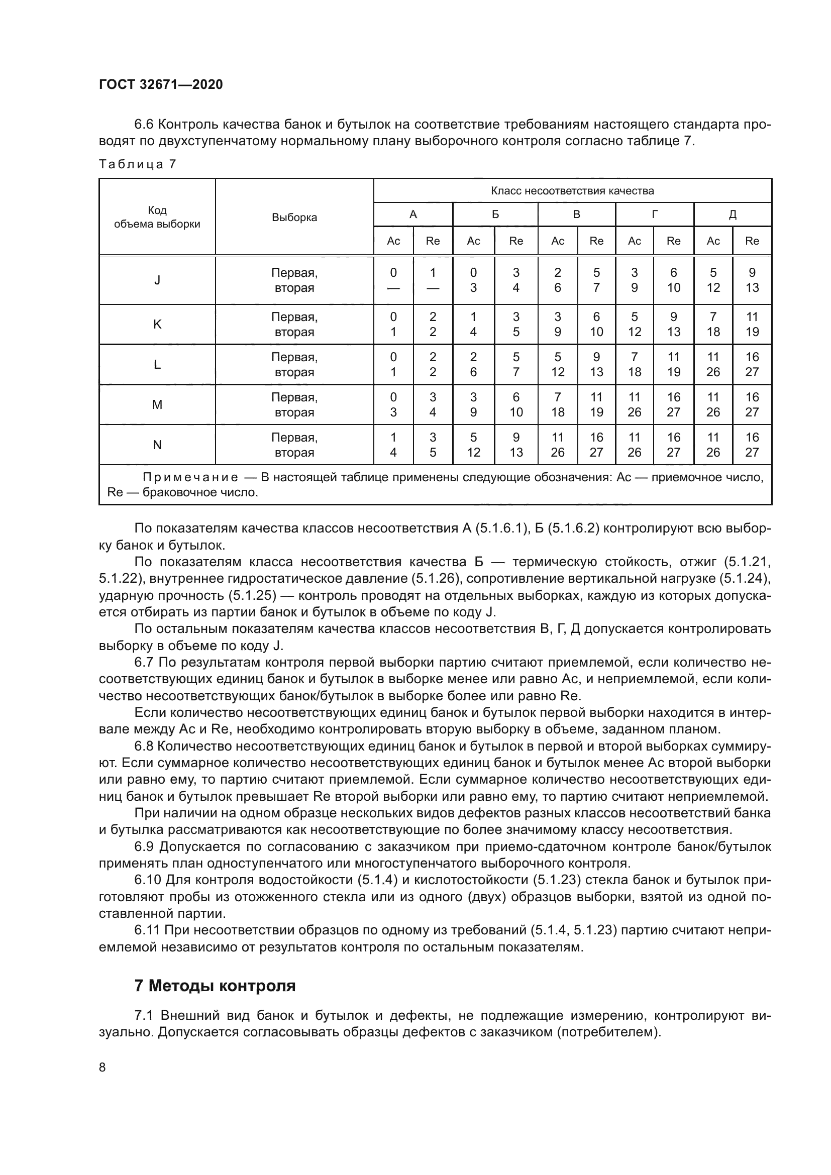 ГОСТ 32671-2020