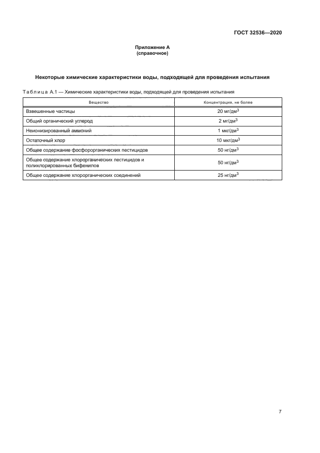 ГОСТ 32536-2020