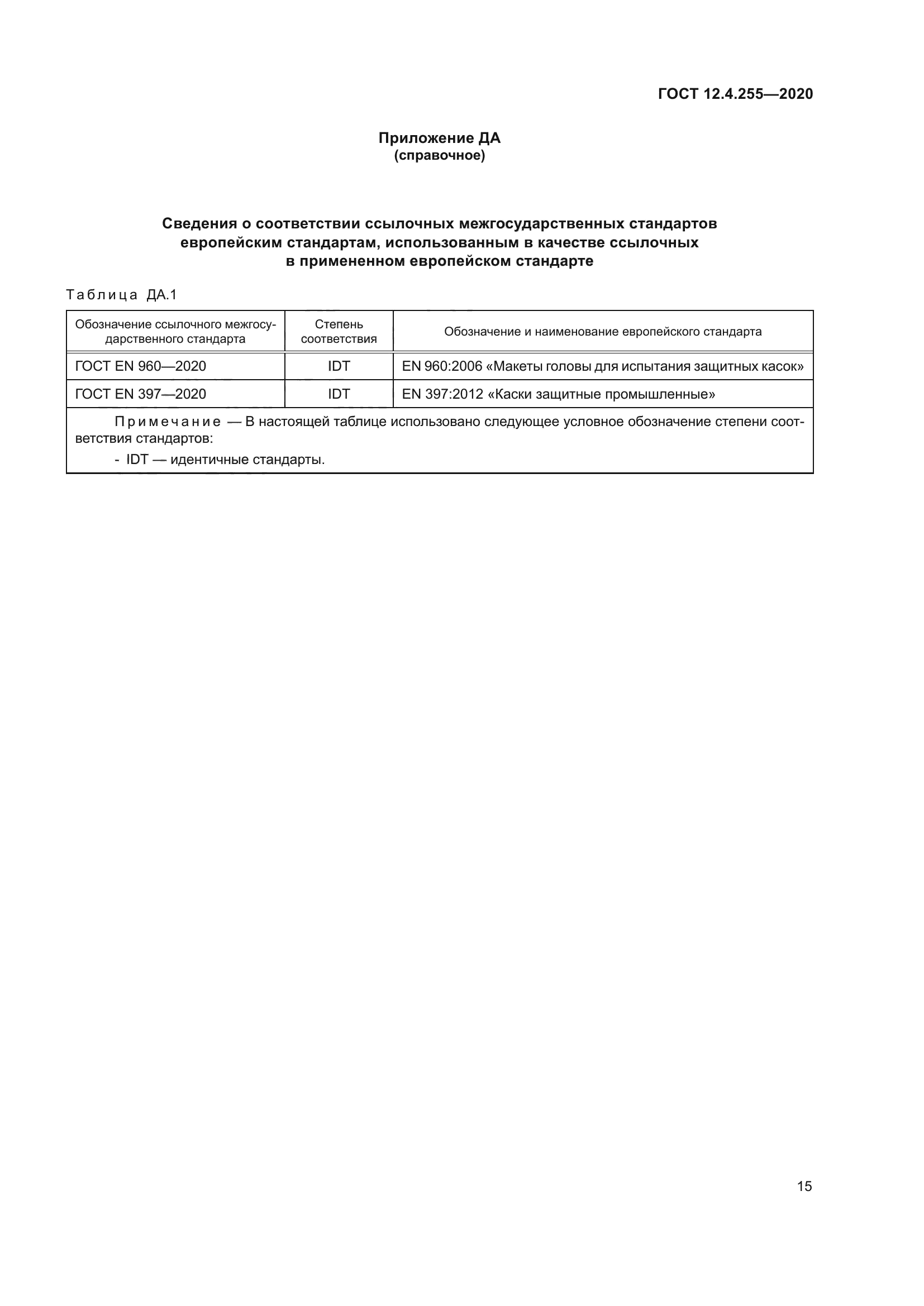 ГОСТ 12.4.255-2020