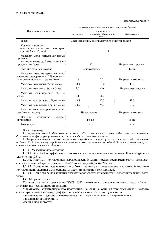 ГОСТ 28189-89