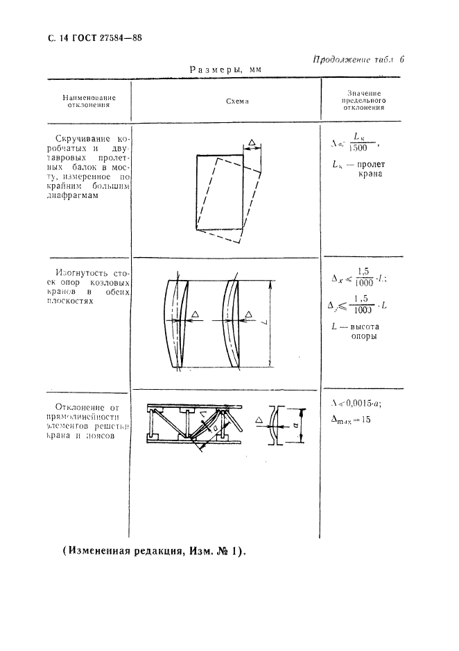 ГОСТ 27584-88