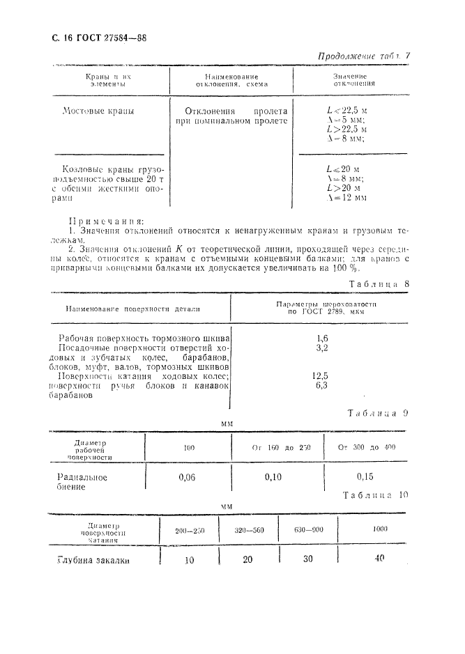 ГОСТ 27584-88