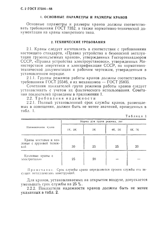 ГОСТ 27584-88