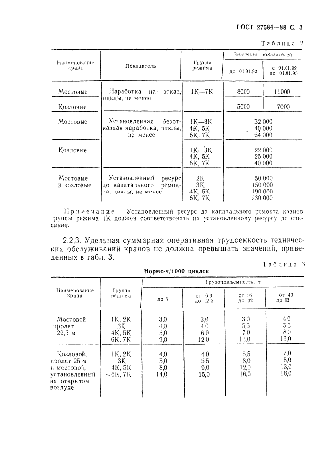 ГОСТ 27584-88