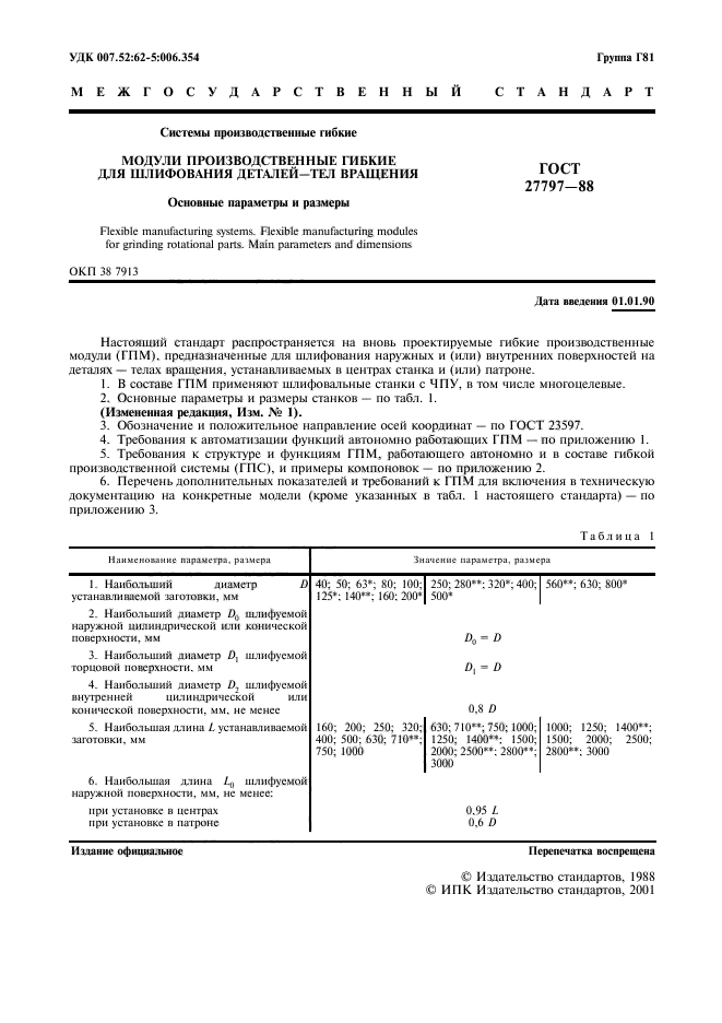 ГОСТ 27797-88