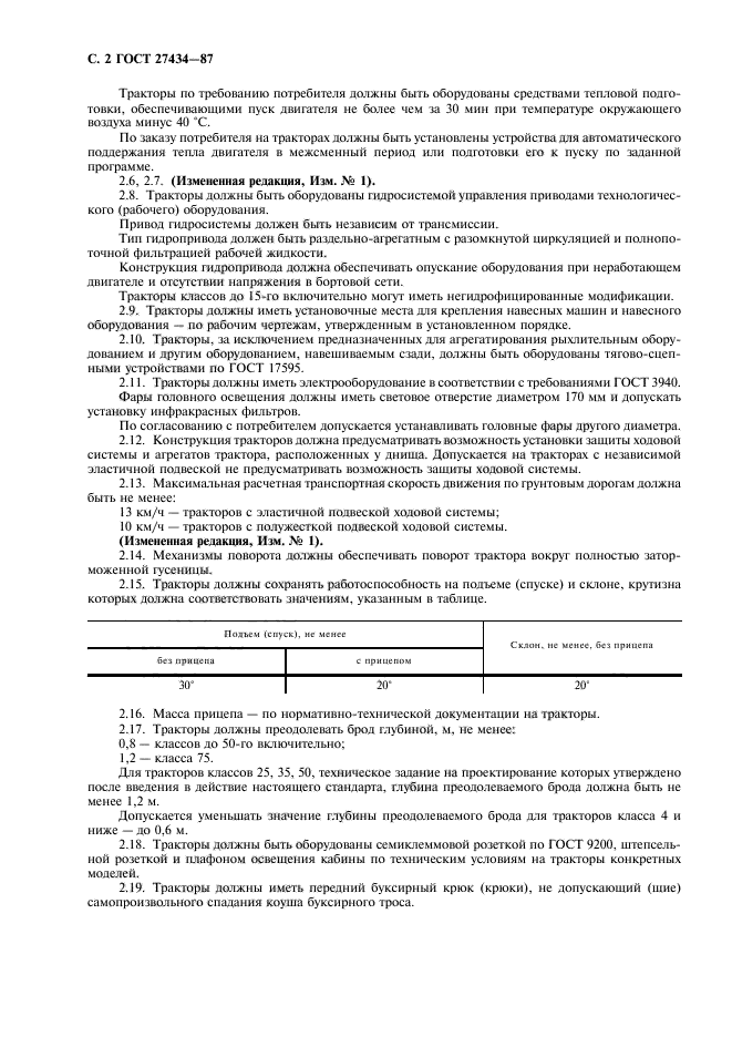 ГОСТ 27434-87