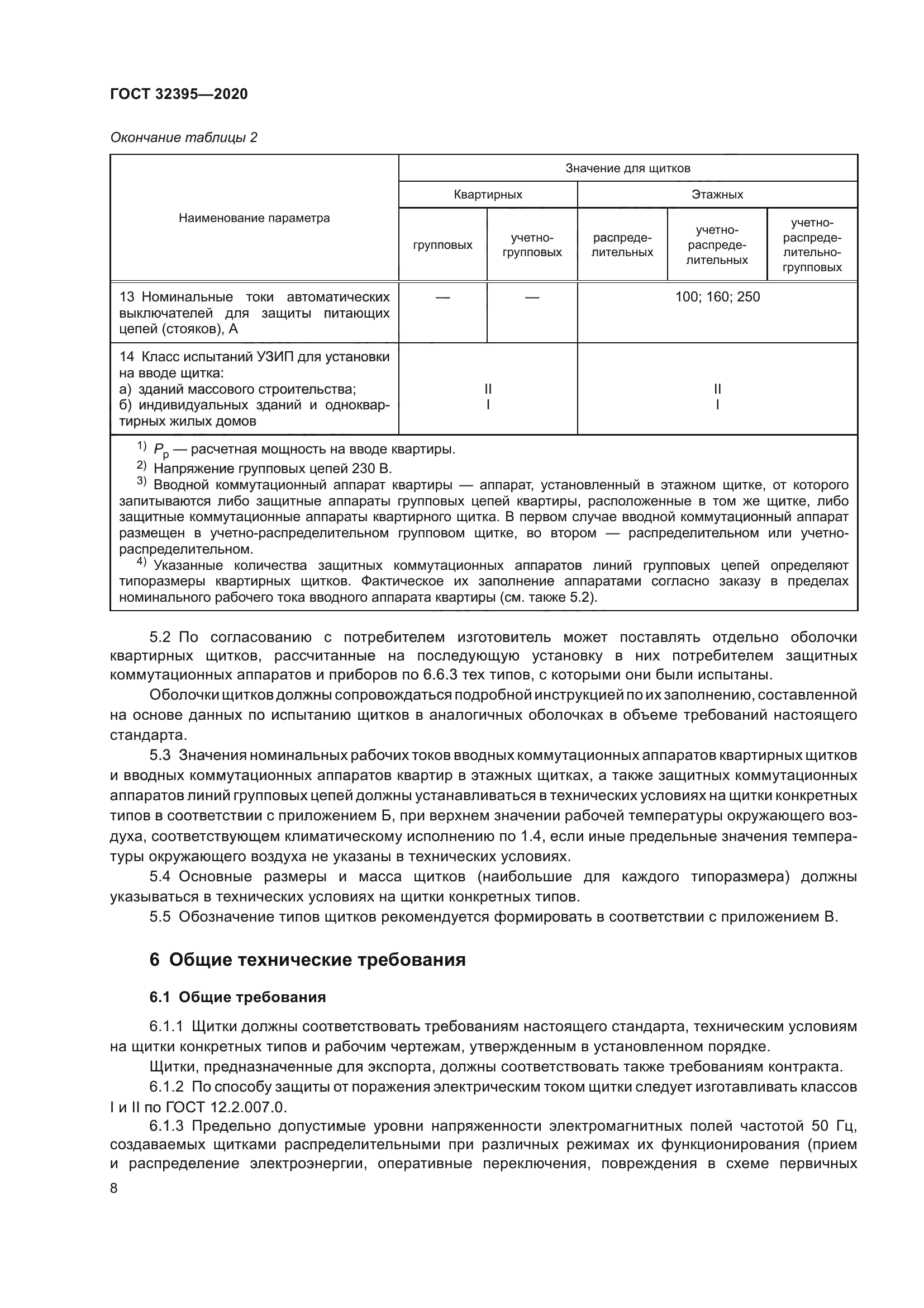 ГОСТ 32395-2020