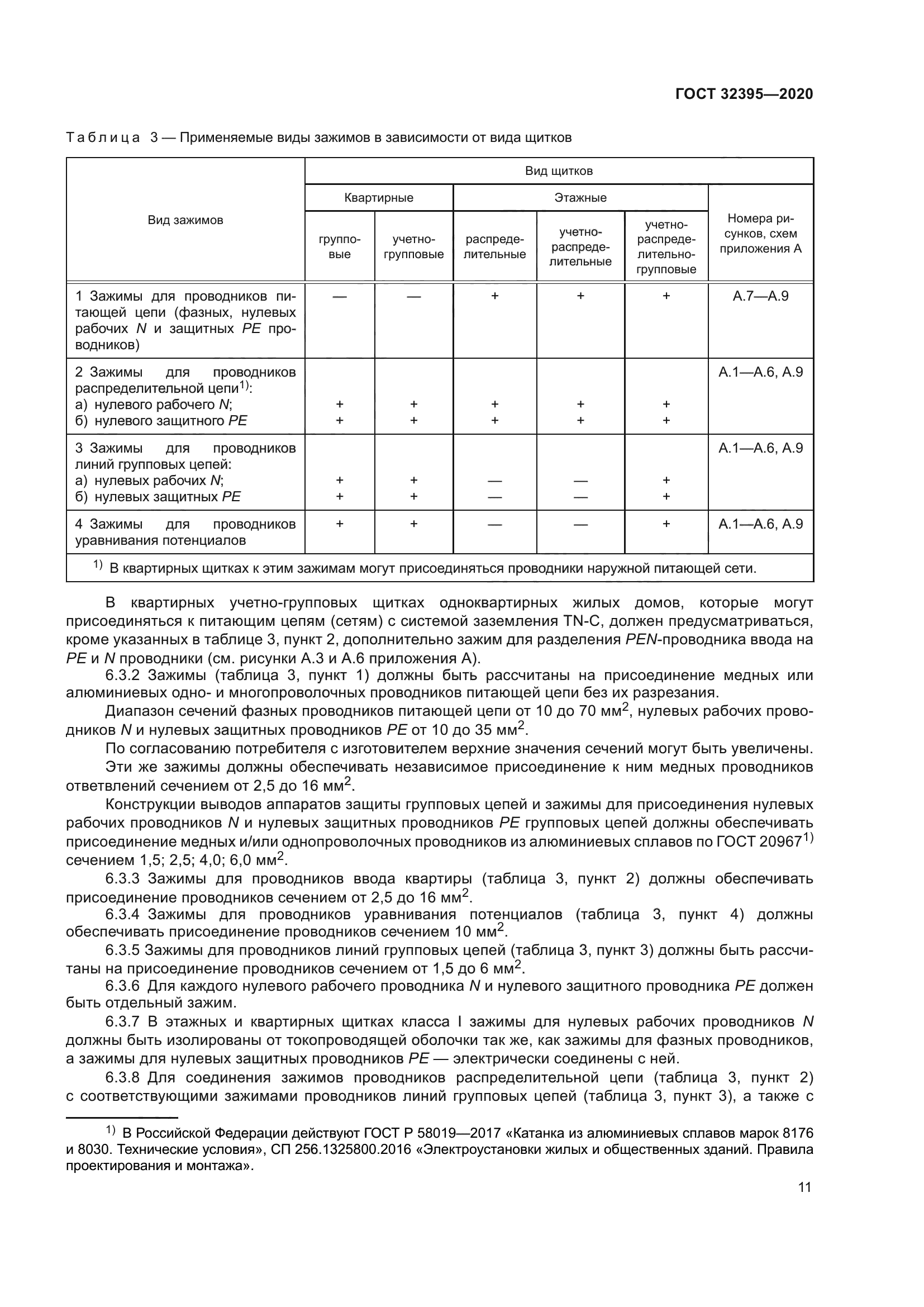 ГОСТ 32395-2020