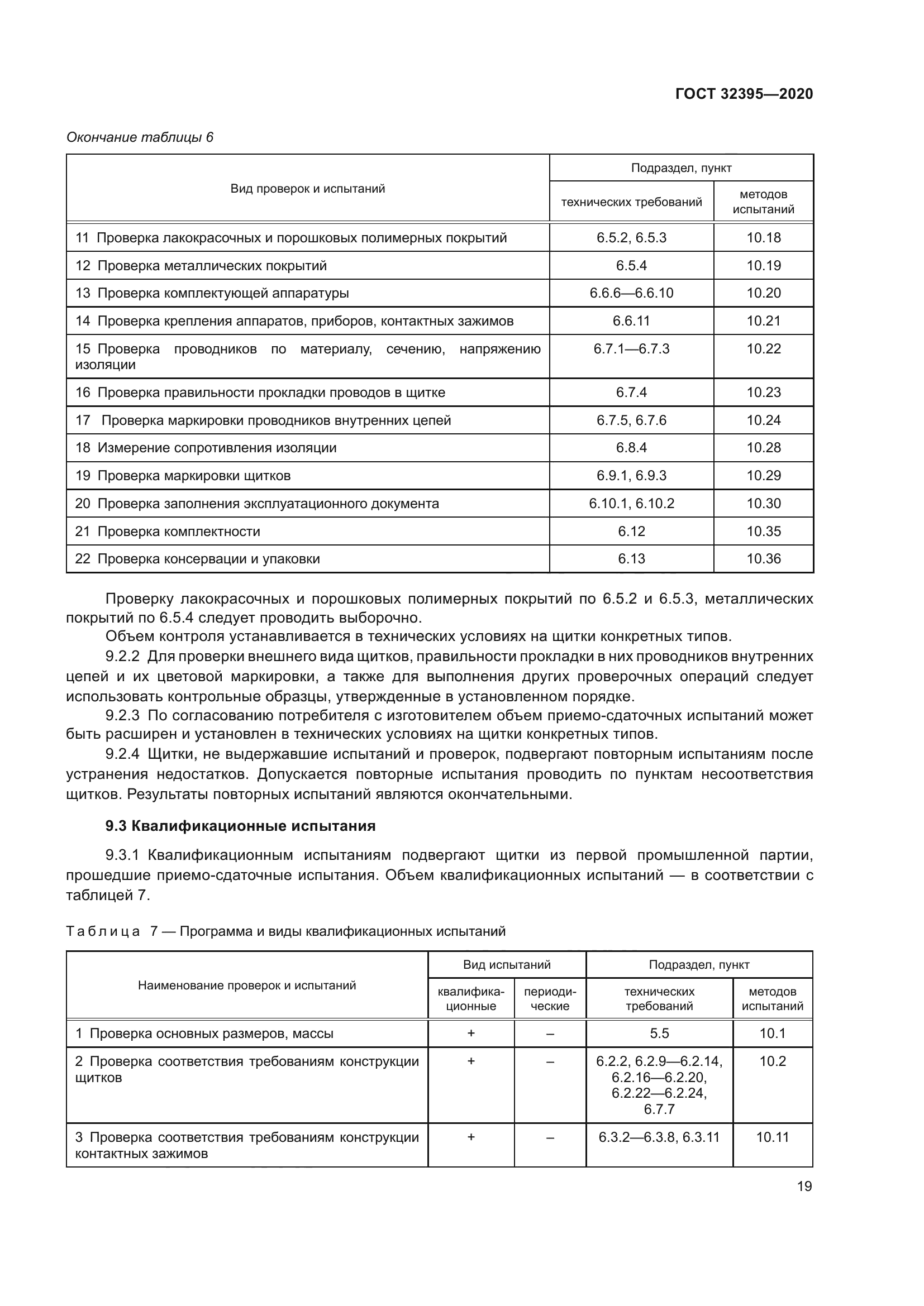 ГОСТ 32395-2020