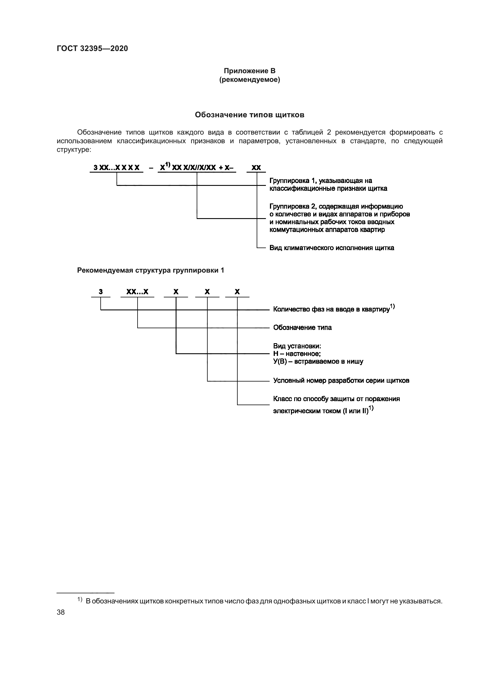 ГОСТ 32395-2020