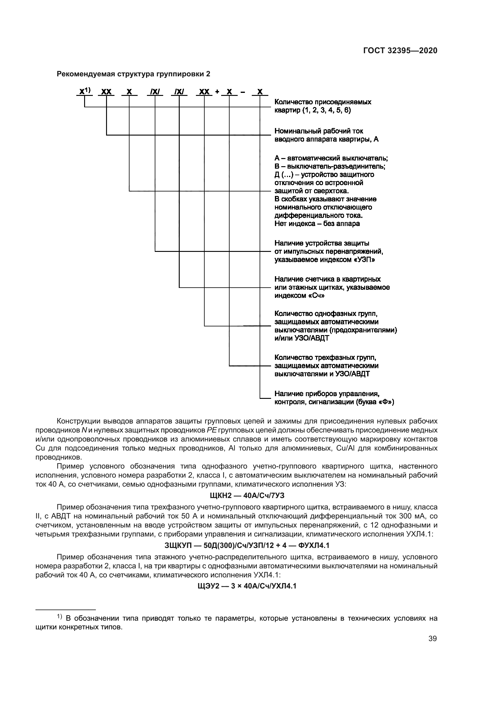 ГОСТ 32395-2020