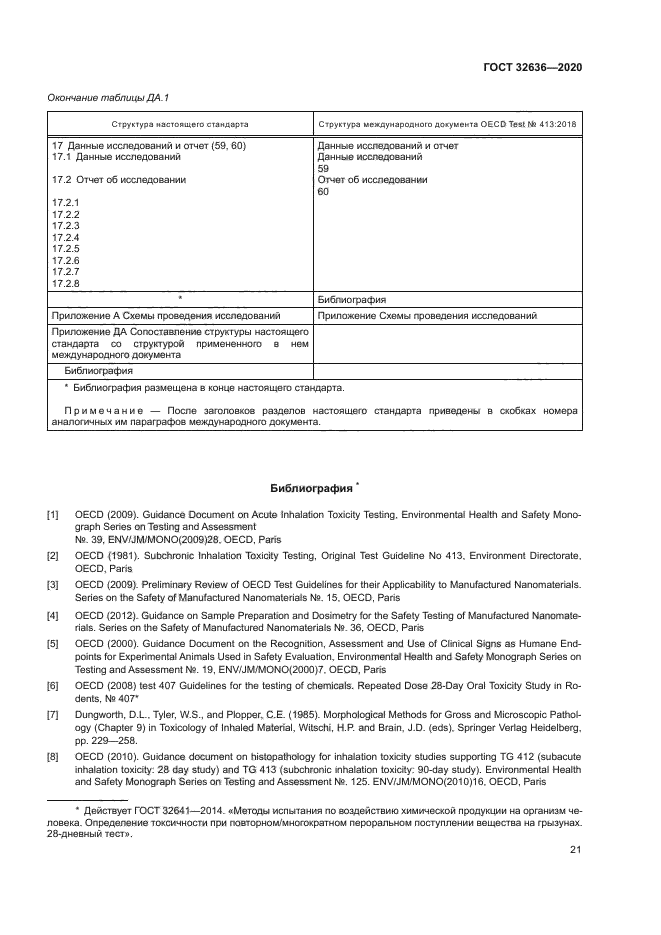 ГОСТ 32636-2020