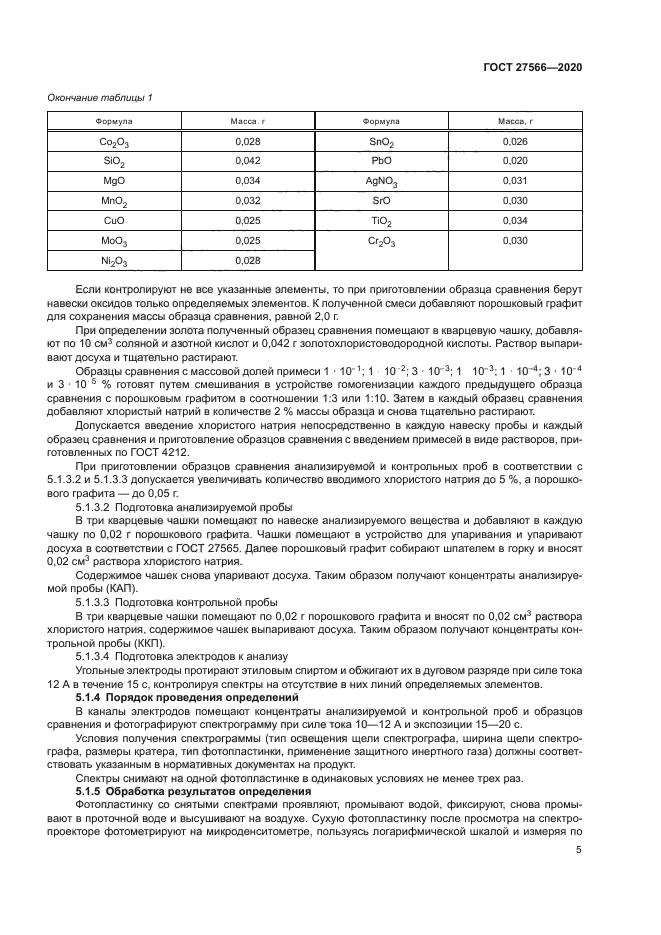 ГОСТ 27566-2020
