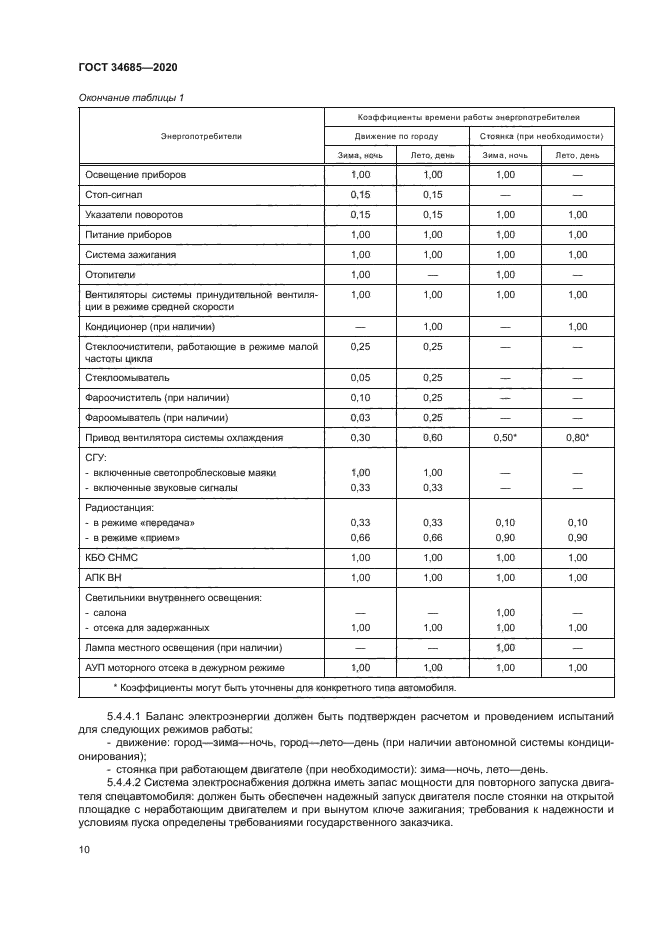 ГОСТ 34685-2020
