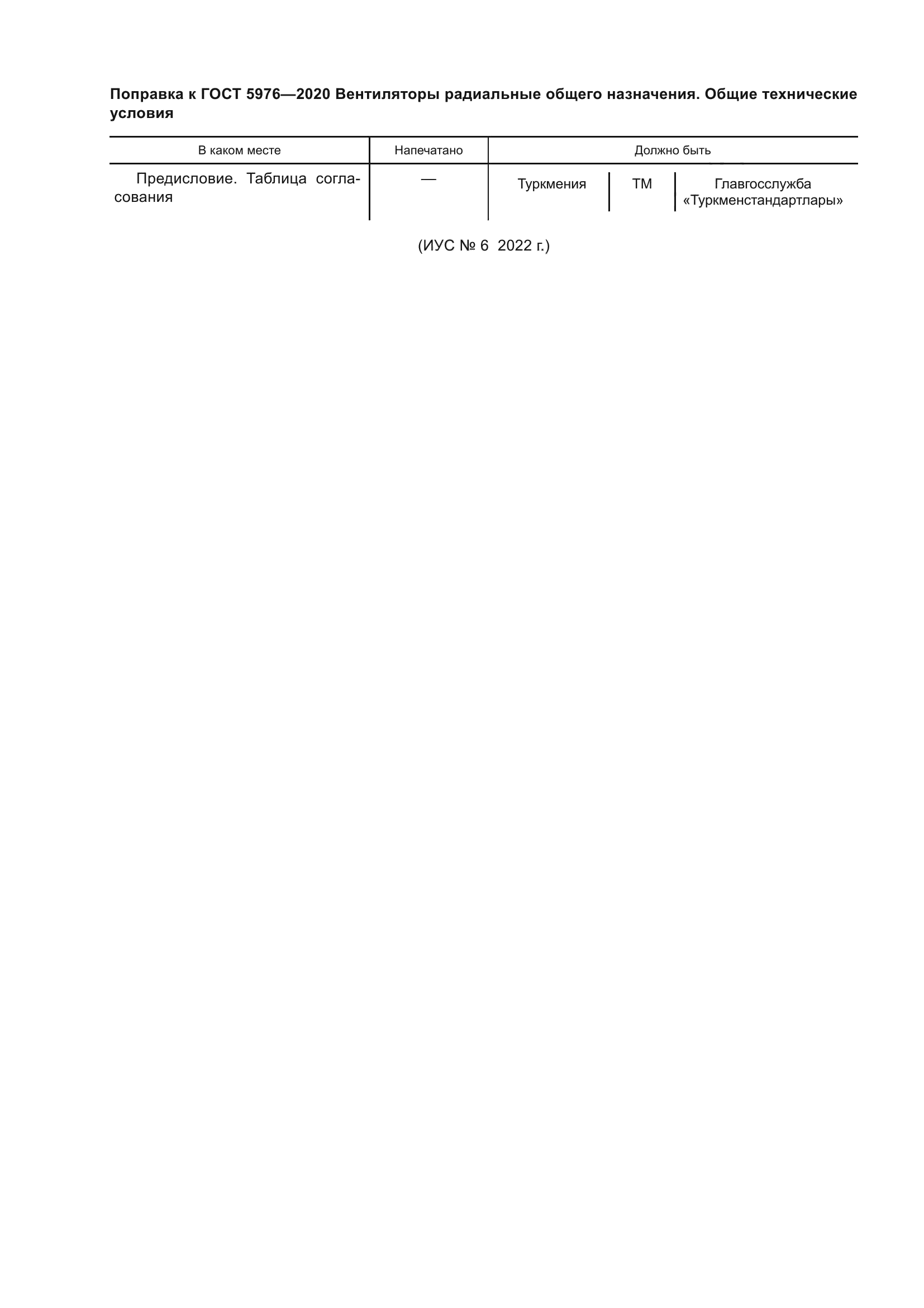 ГОСТ 5976-2020