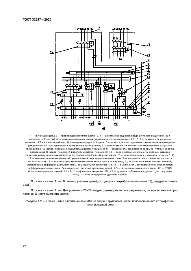 ГОСТ 32397-2020
