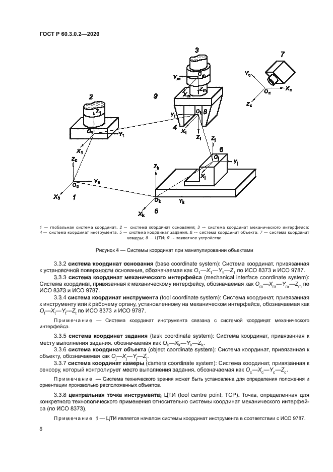 ГОСТ Р 60.3.0.2-2020