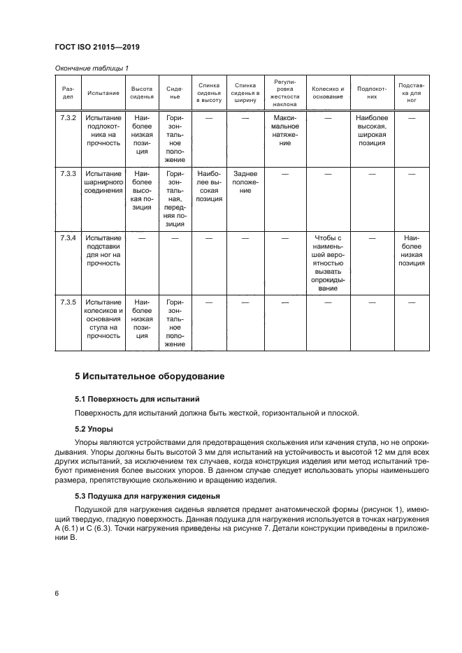 ГОСТ ISO 21015-2019