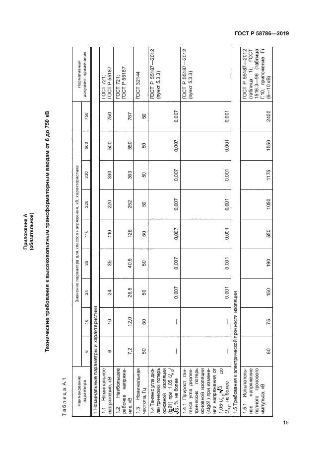 ГОСТ Р 58786-2019