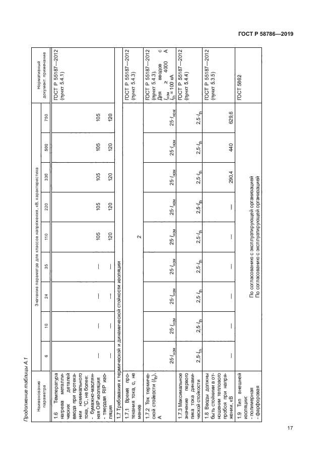 ГОСТ Р 58786-2019