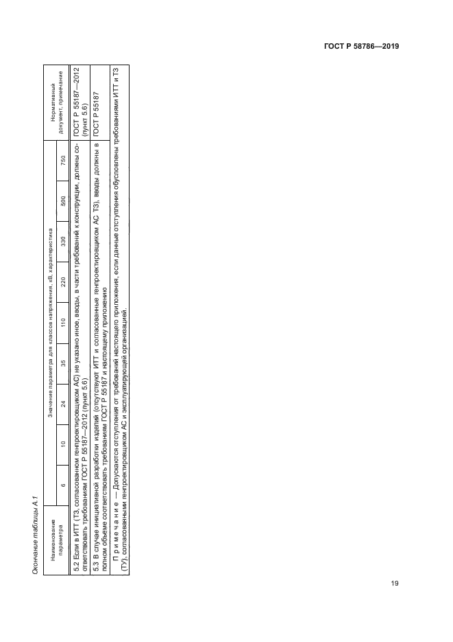 ГОСТ Р 58786-2019