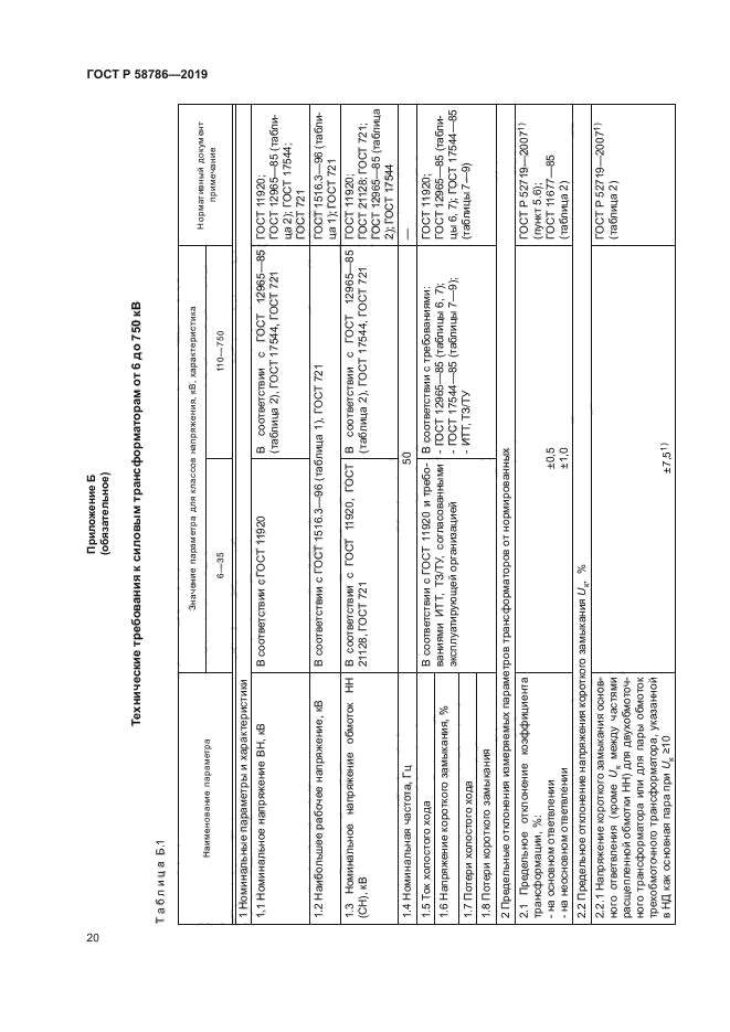 ГОСТ Р 58786-2019