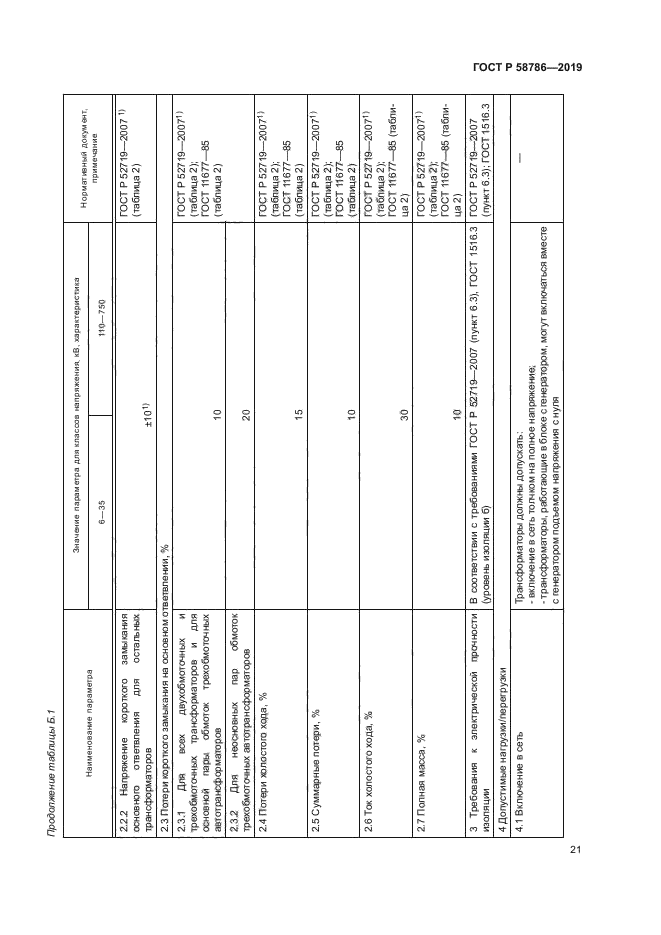 ГОСТ Р 58786-2019