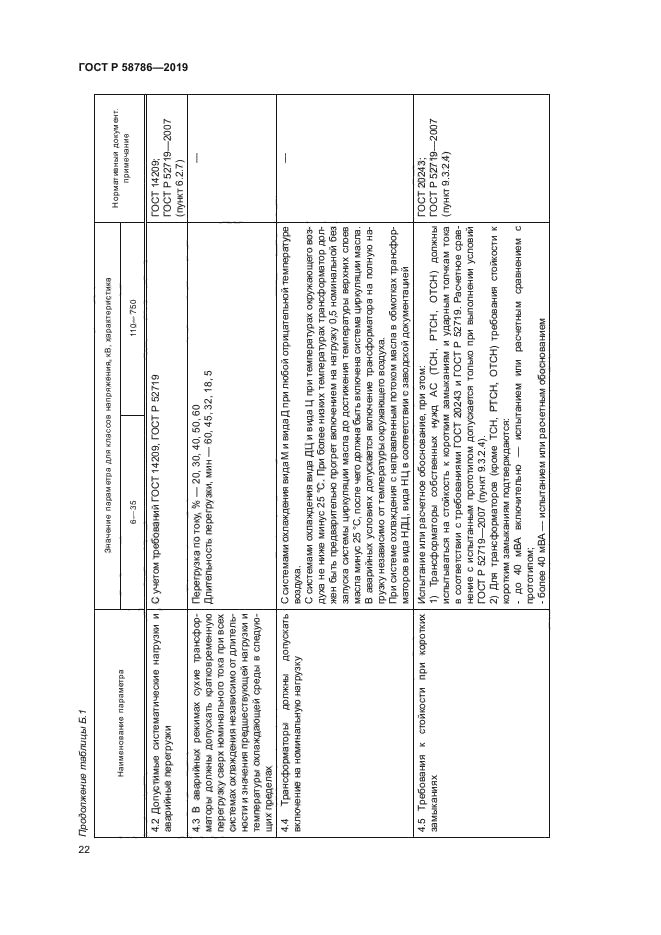 ГОСТ Р 58786-2019