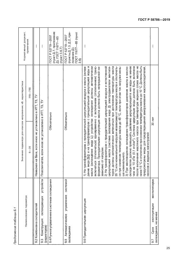 ГОСТ Р 58786-2019