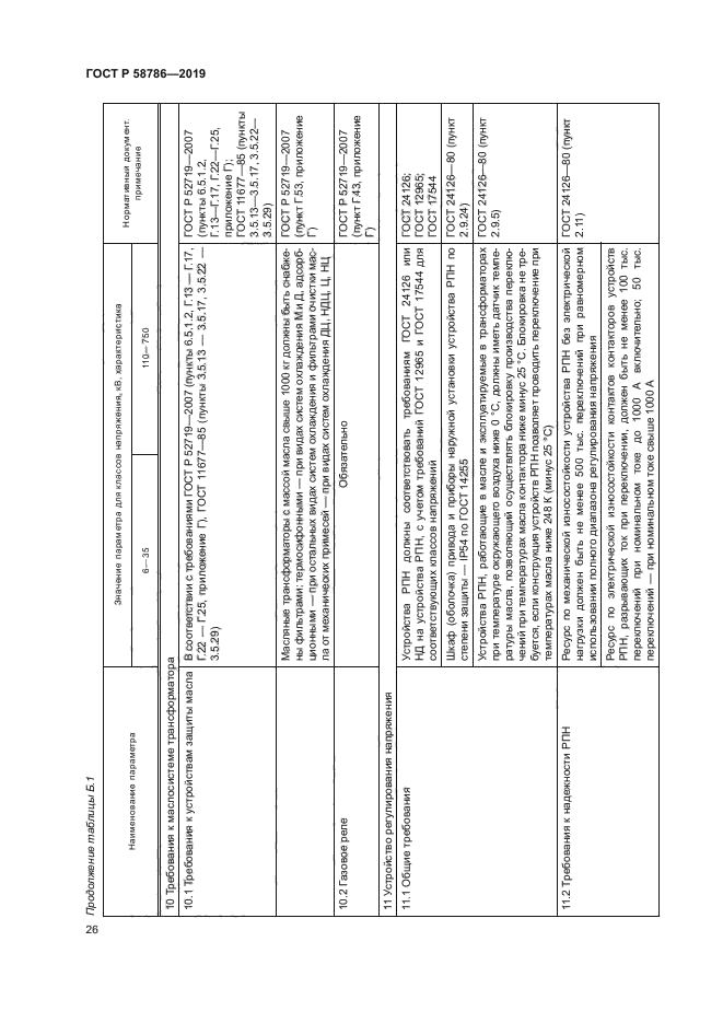 ГОСТ Р 58786-2019