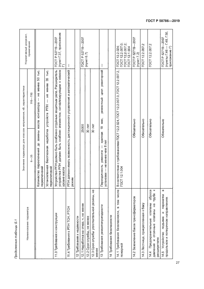 ГОСТ Р 58786-2019