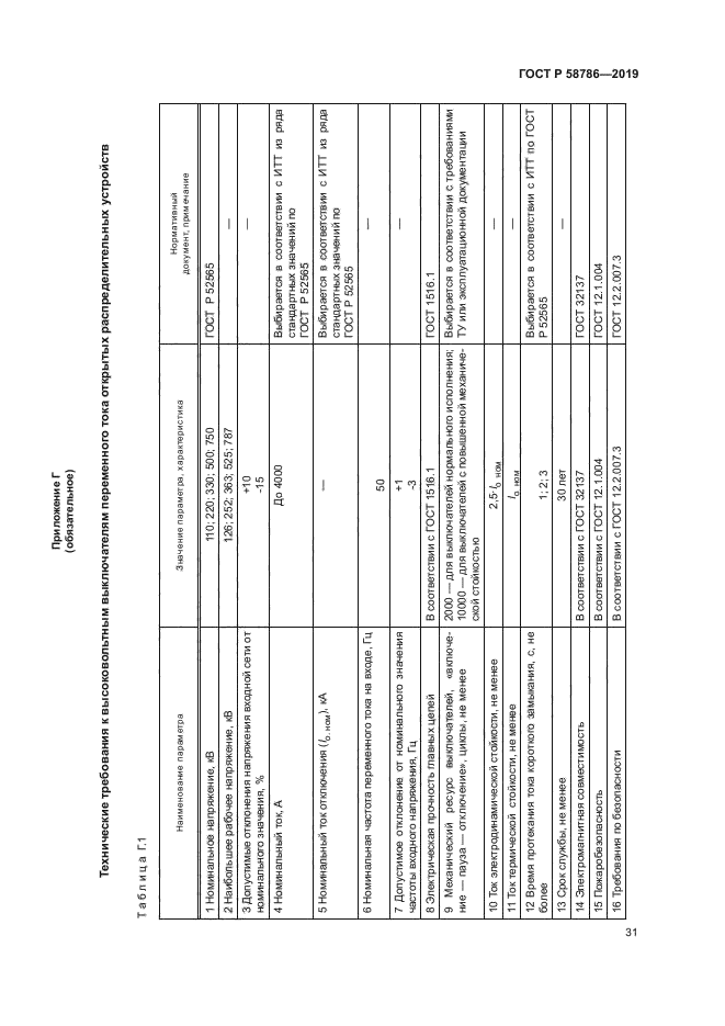 ГОСТ Р 58786-2019