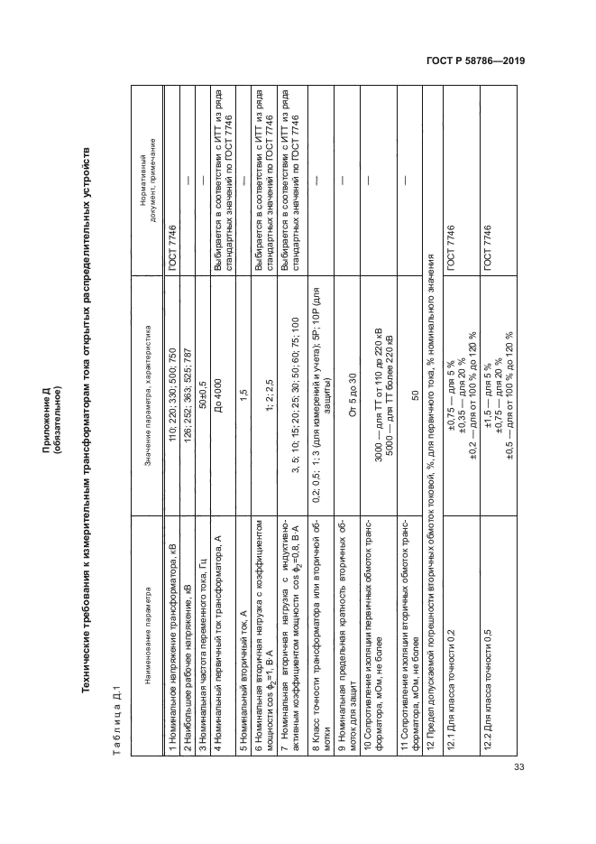 ГОСТ Р 58786-2019