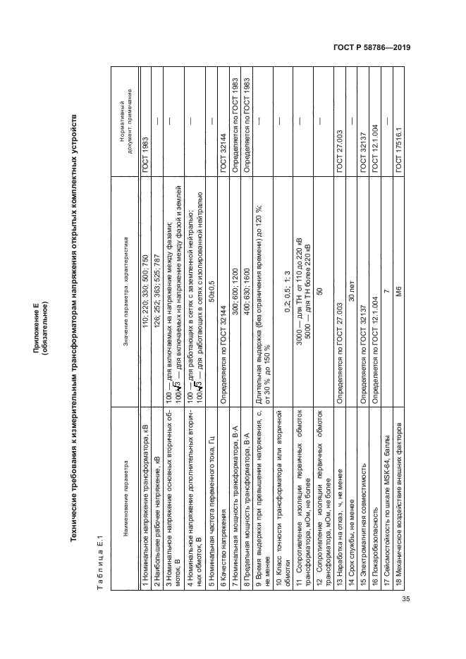 ГОСТ Р 58786-2019