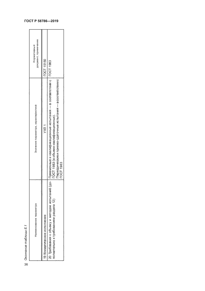 ГОСТ Р 58786-2019