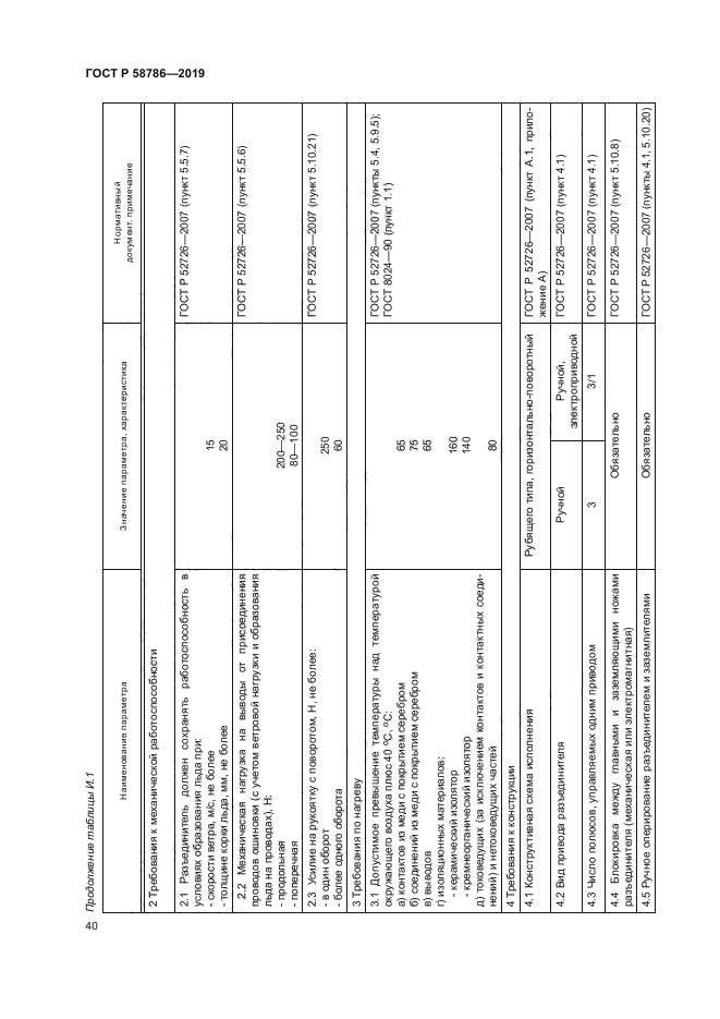 ГОСТ Р 58786-2019