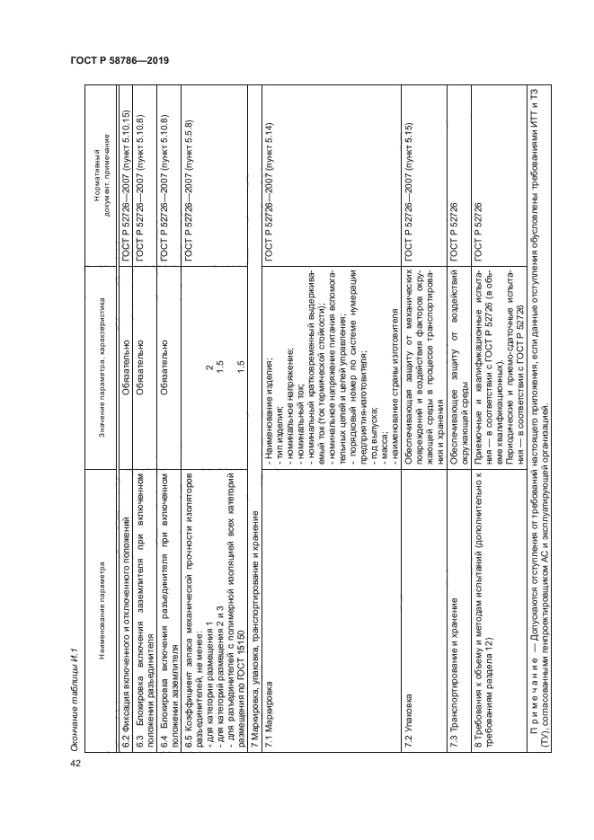 ГОСТ Р 58786-2019