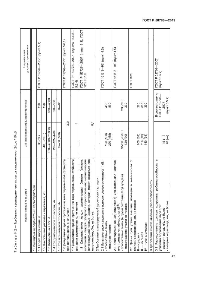 ГОСТ Р 58786-2019