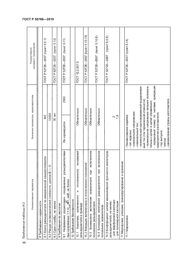ГОСТ Р 58786-2019