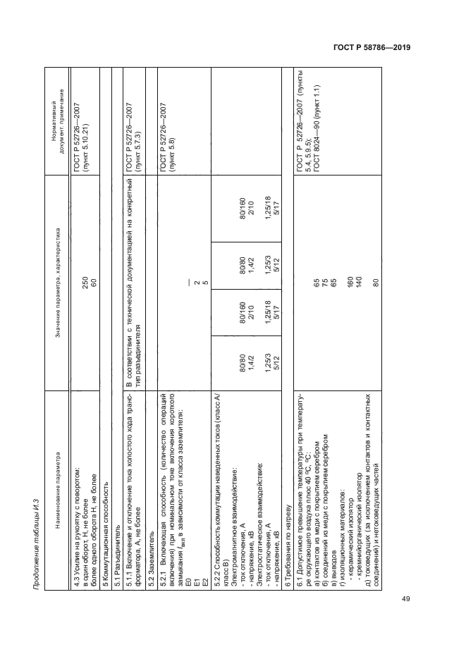 ГОСТ Р 58786-2019