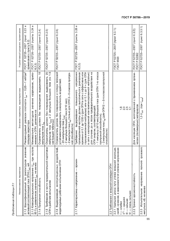 ГОСТ Р 58786-2019