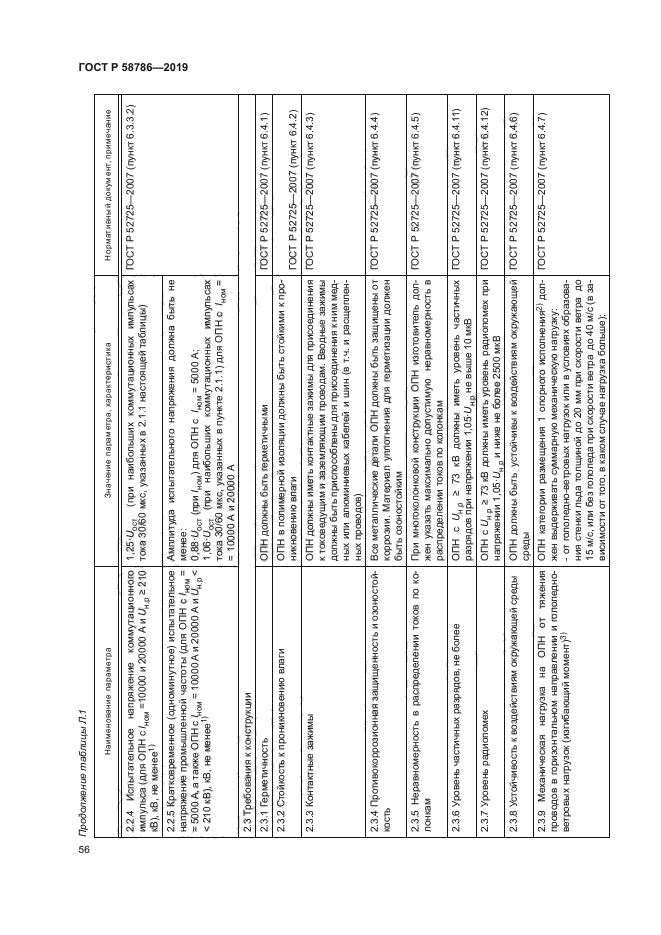 ГОСТ Р 58786-2019