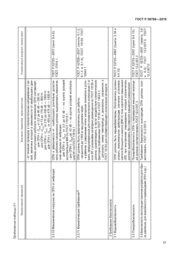 ГОСТ Р 58786-2019