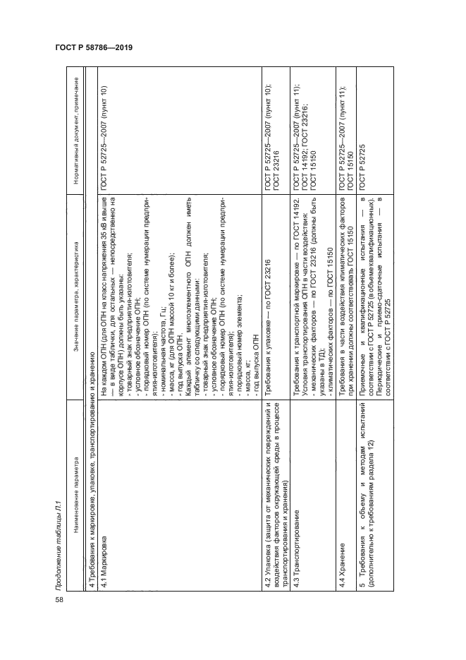 ГОСТ Р 58786-2019