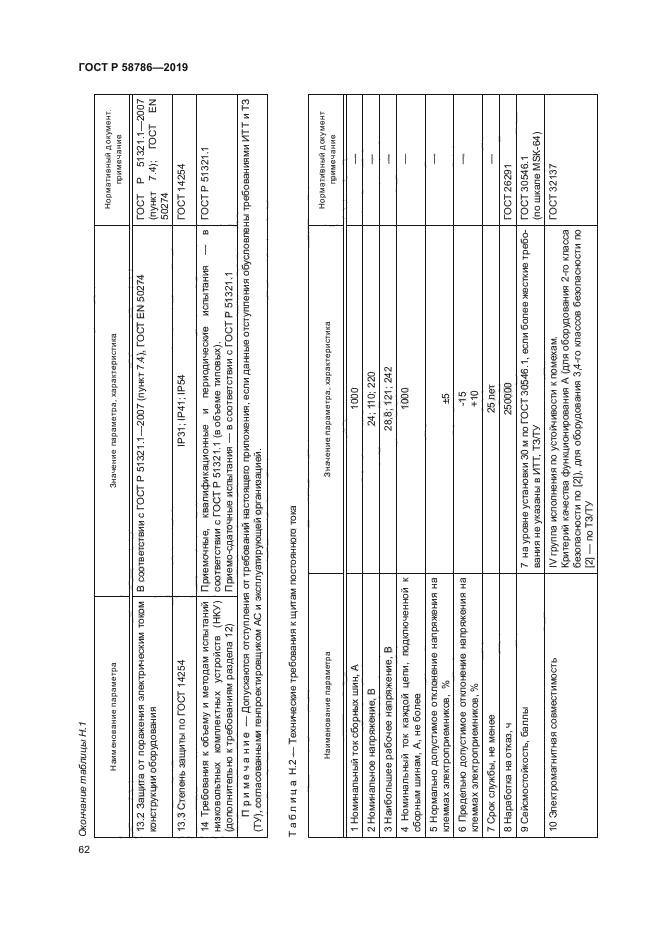 ГОСТ Р 58786-2019