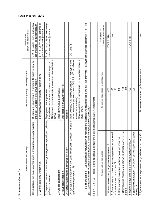 ГОСТ Р 58786-2019