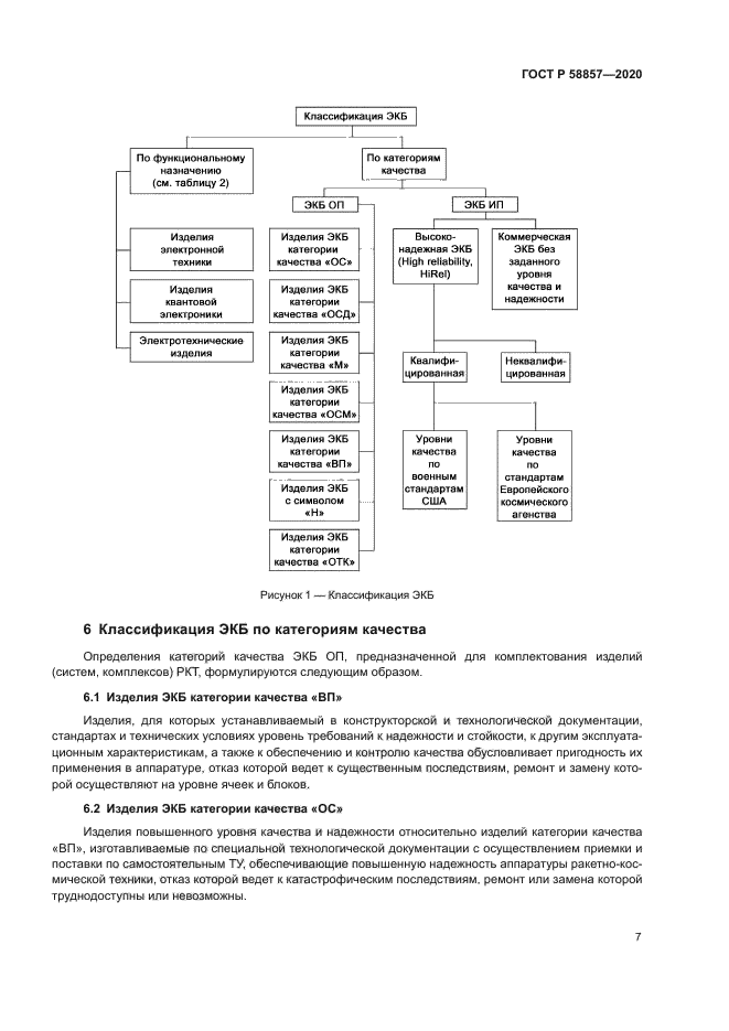 ГОСТ Р 58857-2020