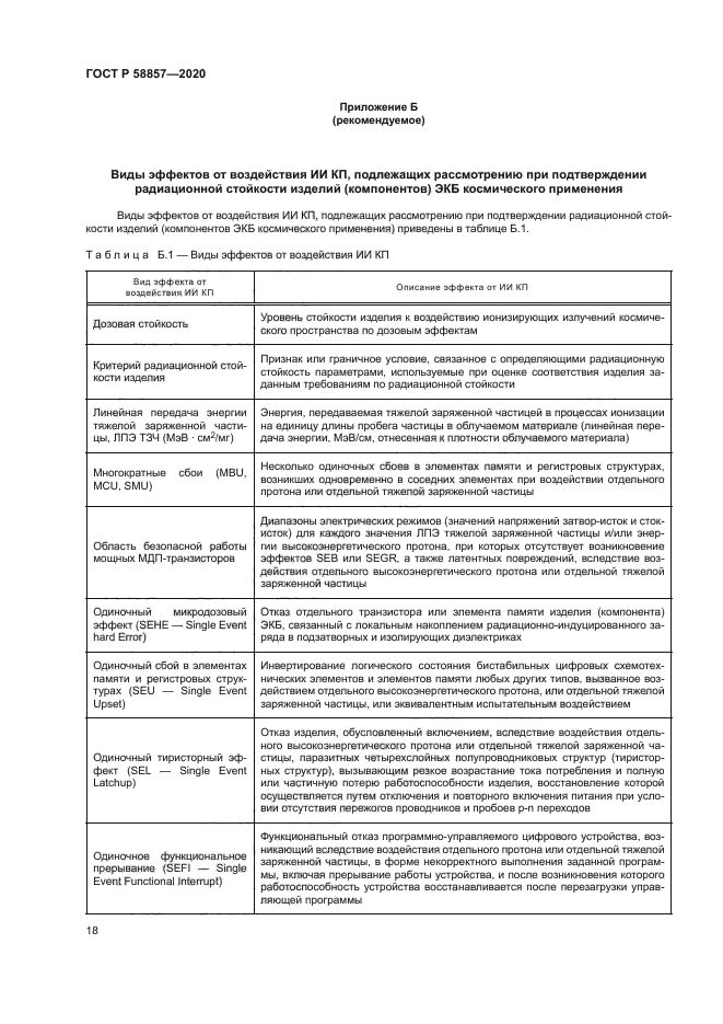 ГОСТ Р 58857-2020