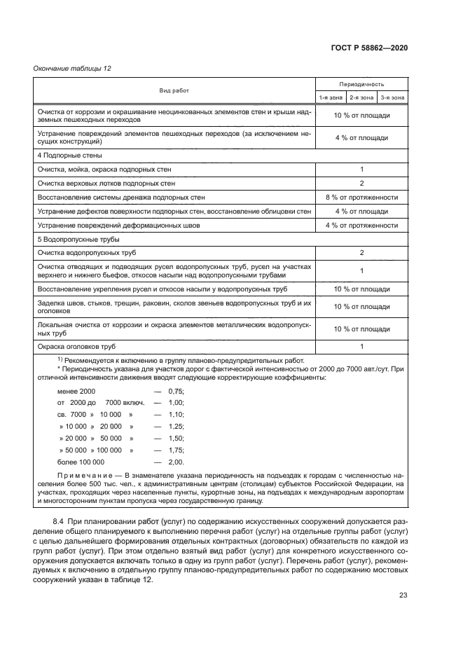 ГОСТ Р 58862-2020