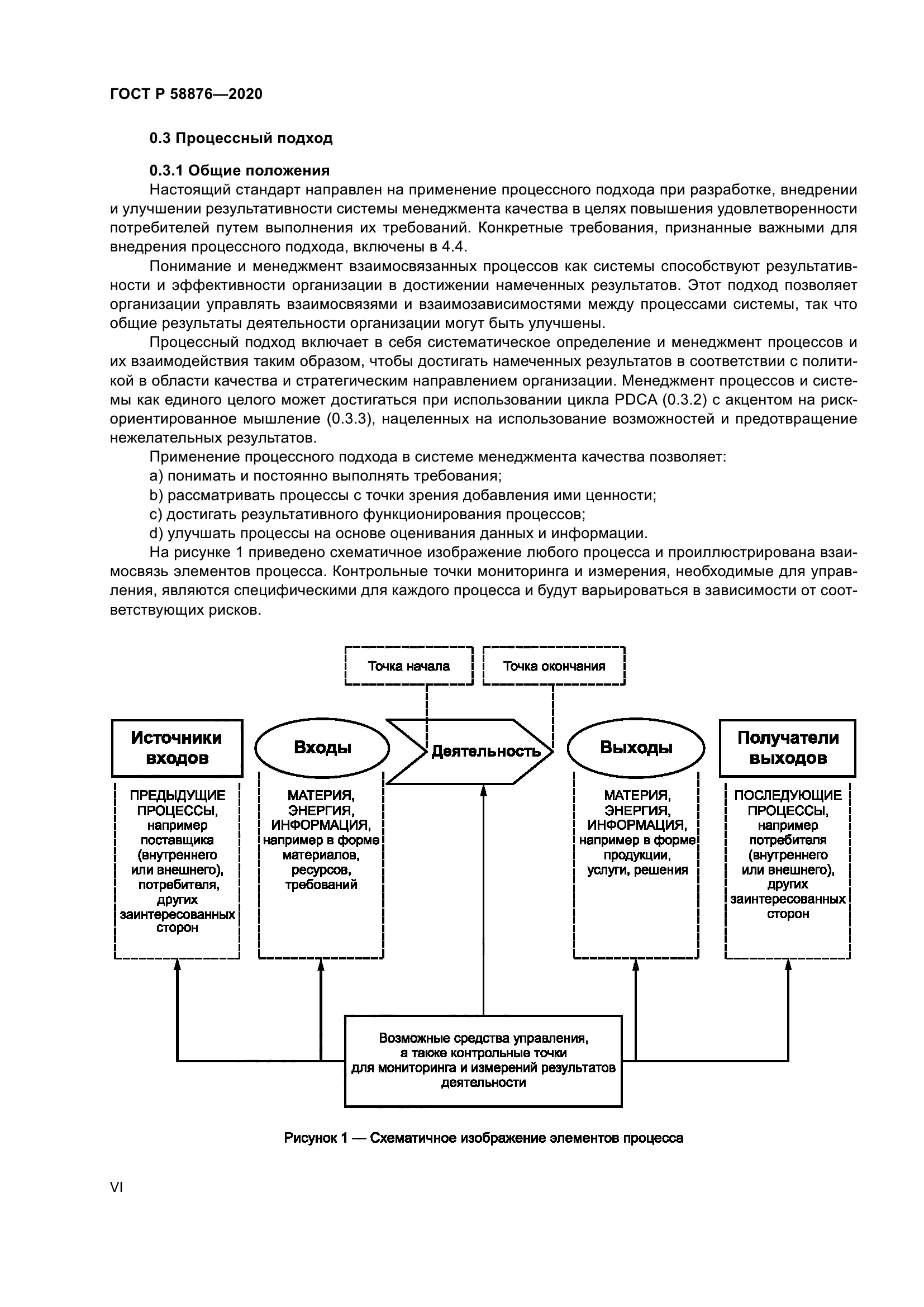 ГОСТ Р 58876-2020